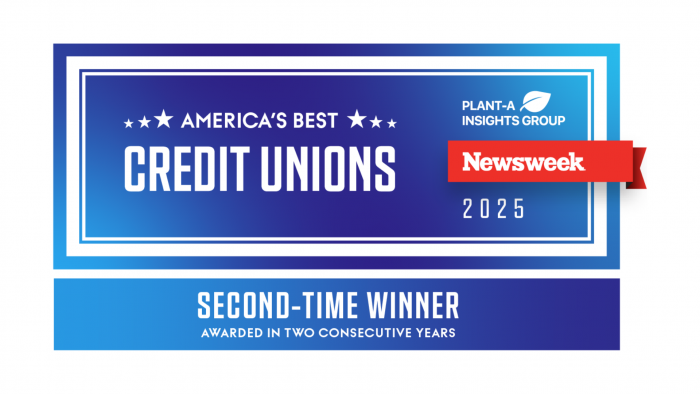 Americas Best Credit Unions 2025